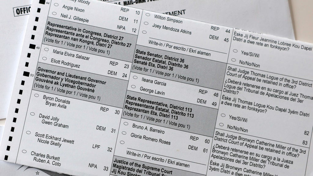 How to find your Florida sample ballot and key races in the 2026 midterm elections — CBS Miami, Burnsville Schools news