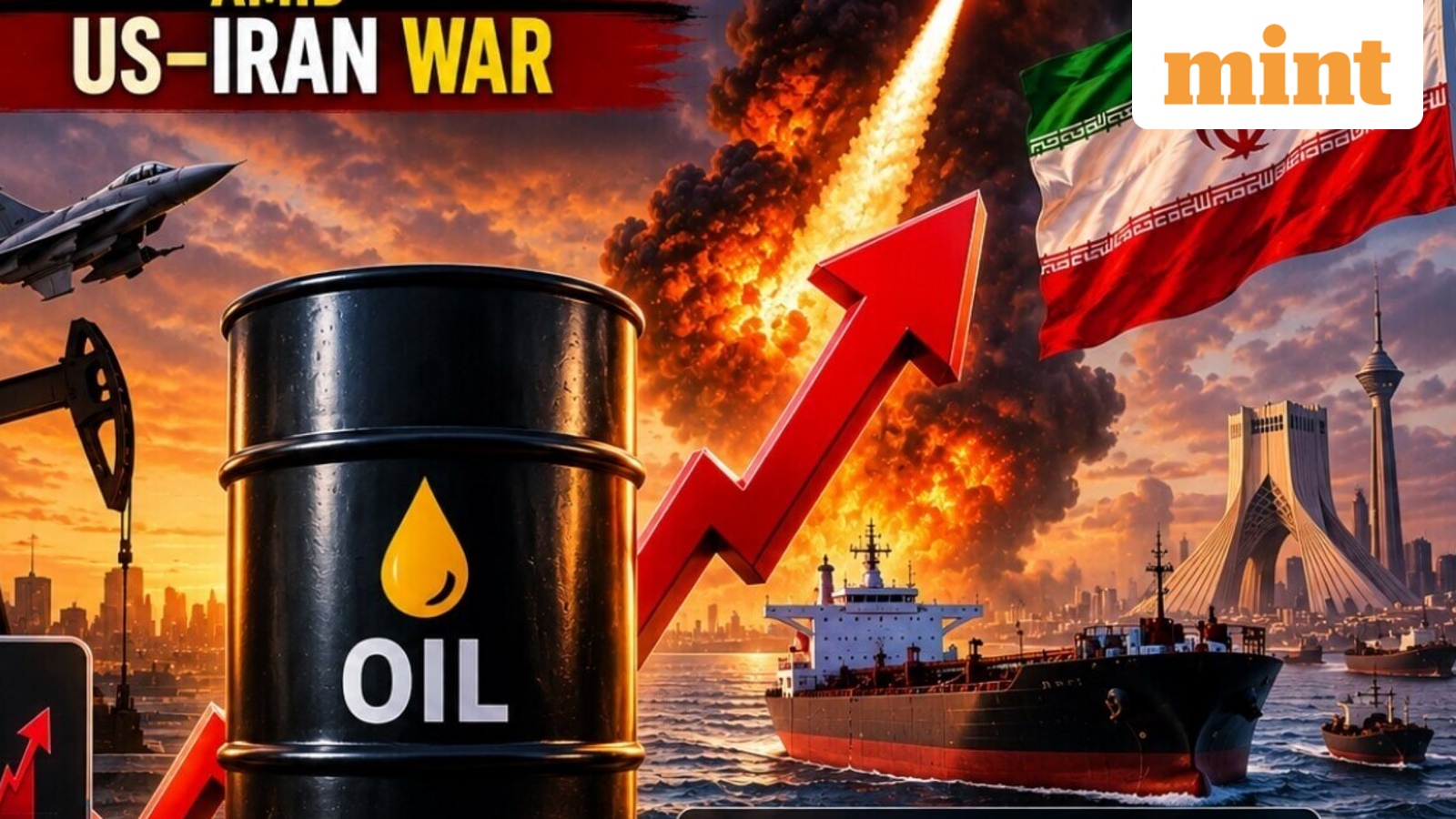 Why Brent crude could hit $120 amid Iran war? What it means for India as analysts warn oil prices to remain volatile — Mint India, Burnsville Technology news